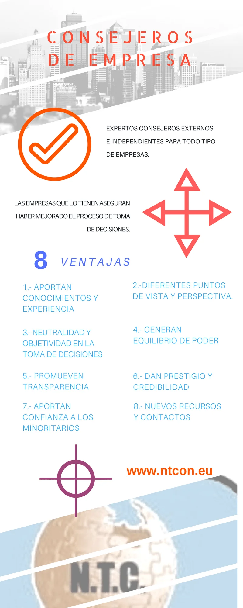 Consejeros de Empresa: Infografía